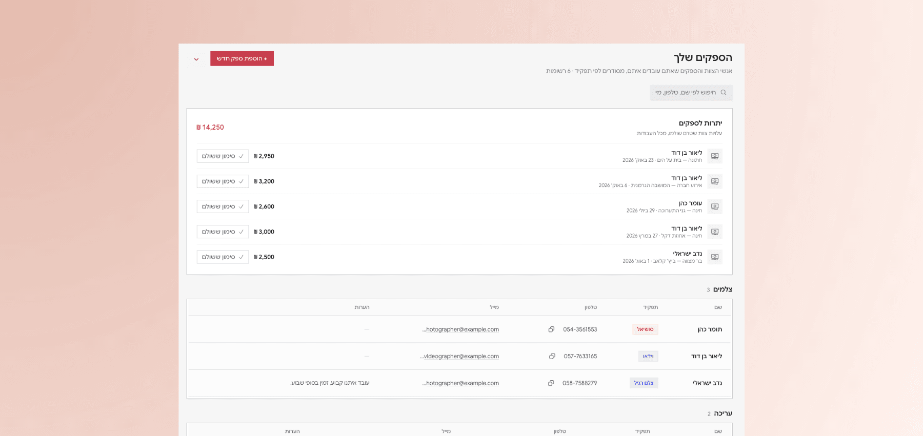 ekko suppliers